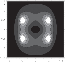 quadrupole field